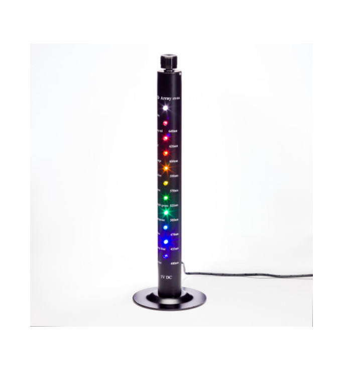 RSpec Explorer Desktop Spectrometer with LED Tower Bundle