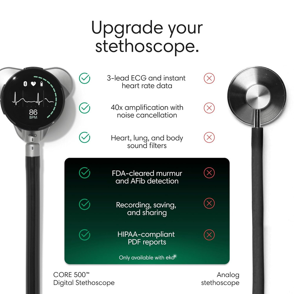 CORE 500™ Digital Stethoscope — 40X Amplification, Active Noise Cancellation, 3-
