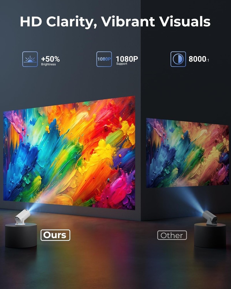 Mini Projector with WiFi and Bluetooth, Built-in Apps, Smart Portable Project...