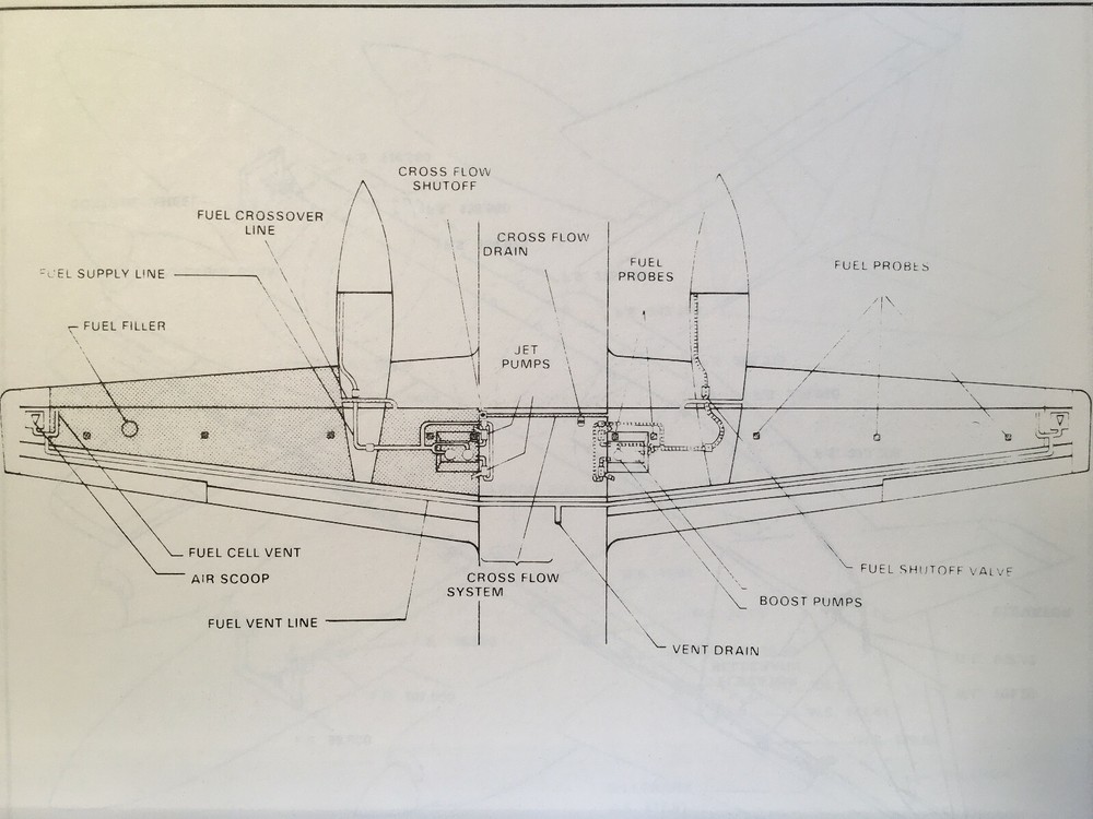 Merlin IIIB SA226T Model Specification Booklet