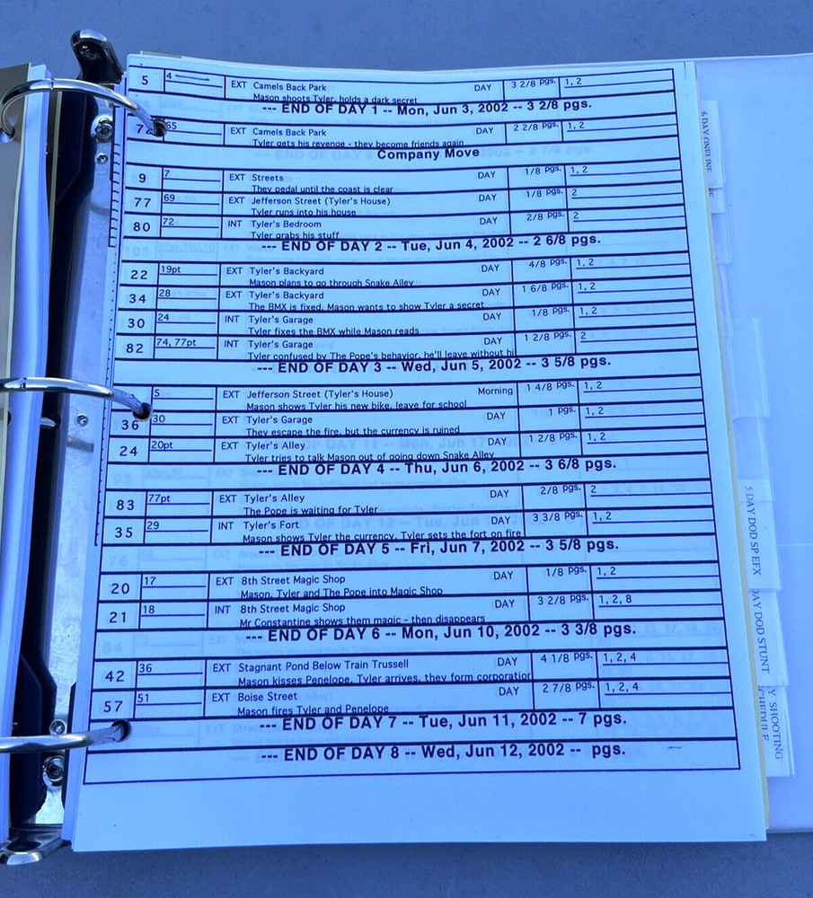 Snake Alley Walter Bithell Movie Script Screenplay & Filming Shooting Schedule