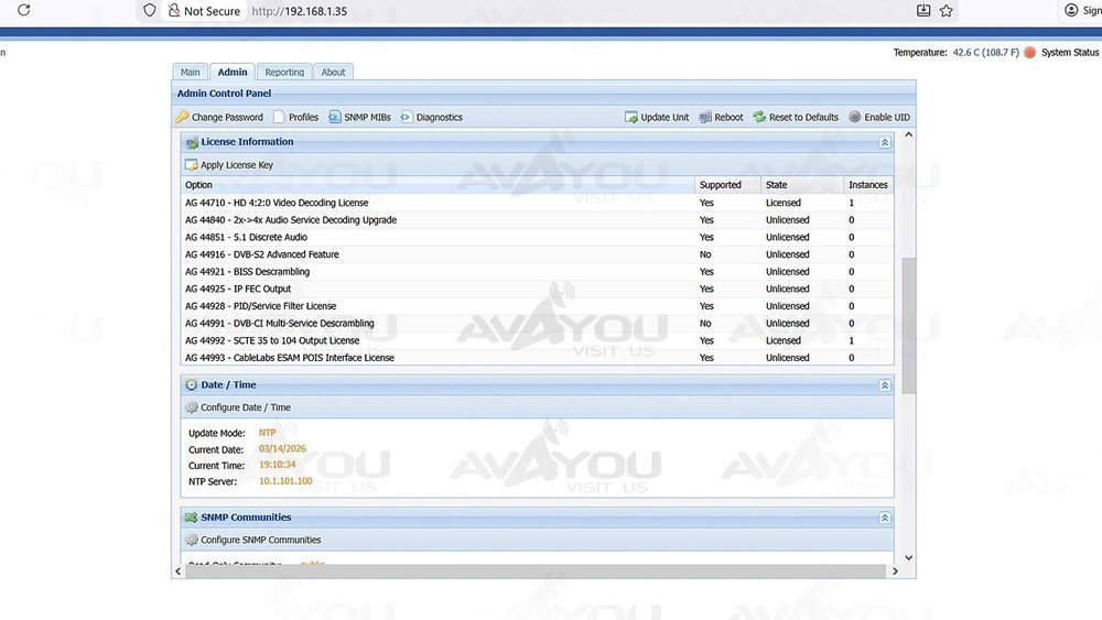 Sencore openGear AG4400 Receiver Decoder SD/HD 4:2:0 H.264 MPEG-2 SCTE IP Audio