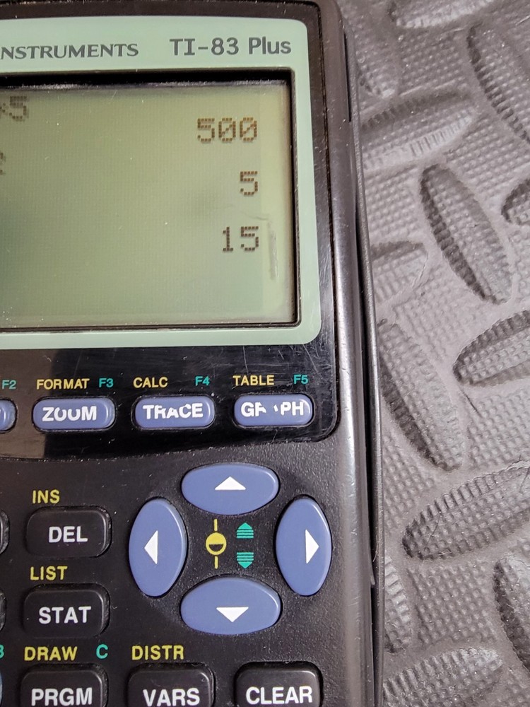 Texas Instruments TI-83 Plus Calculator w/ Cover - Graphing - Tested & Working