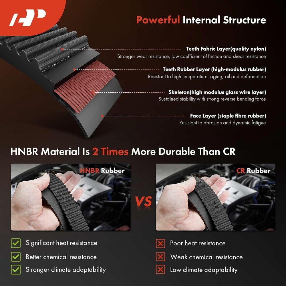 Engine Timing Belt Kit Compatible with Mitsubishi Eclipse 2008-2012, Galant