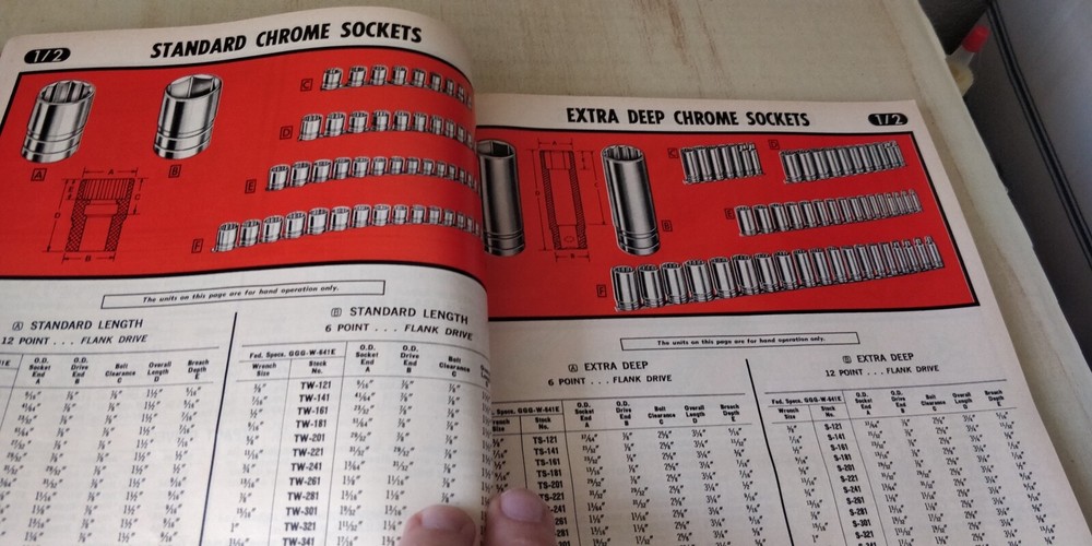 Snap On Tools -1977 Catalog - Manual Guide Books - Missing back cover page.