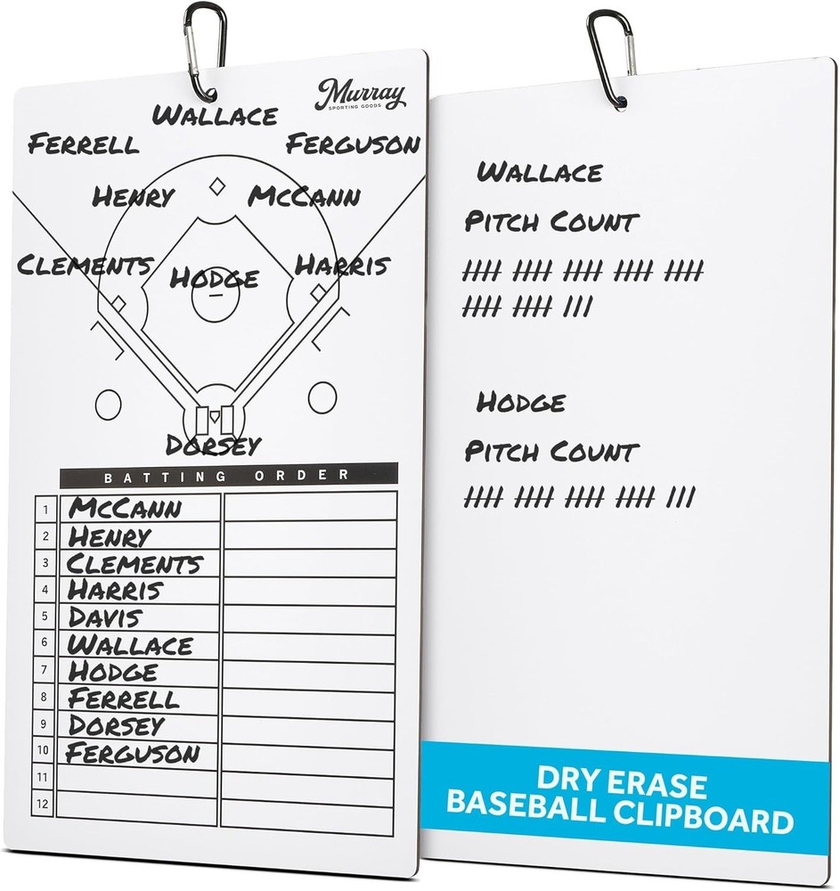 Clear Communication Double-Sided Whiteboard Clipboard for Coaches and Trainers