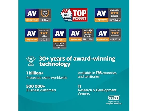 ESET Home Security Essential | Antivirus