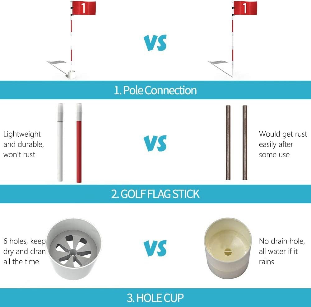 THIODOON Golf Flagstick 6ft Flag and Cup Premium Set -1 Pack