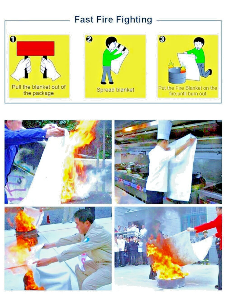 Fire Extinguisher Blanket Emergency Escape Blanket