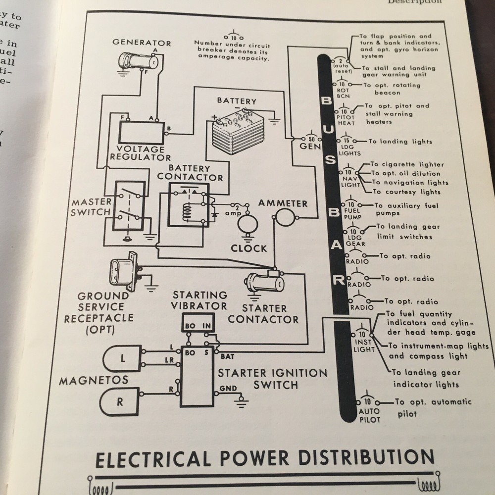 1962 Cessna 210B Owner's Manual