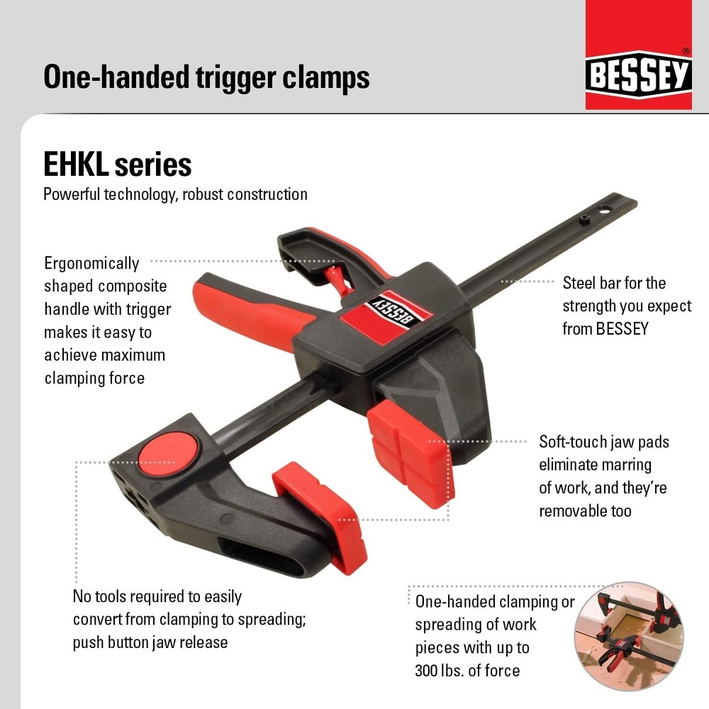 Bessy Trigger clamps 4-Pack: Dual Size, High Strength & Quick Release Design