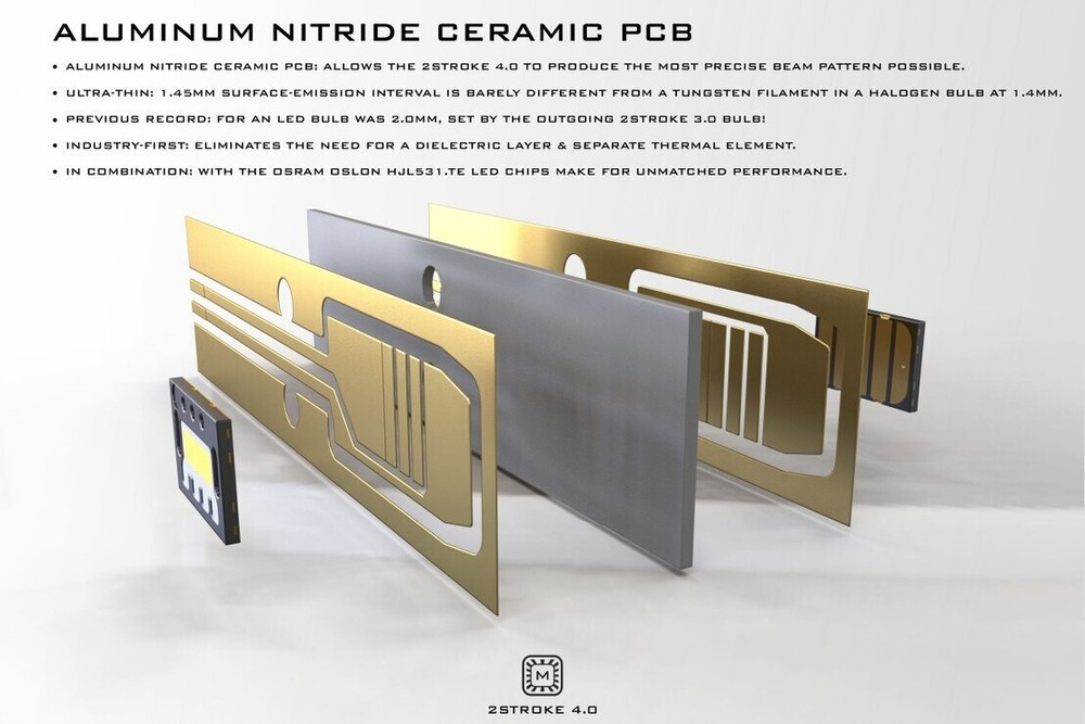 H4 MORIMOTO 2STROKE 4.0 LED BULB REPLACEMENT