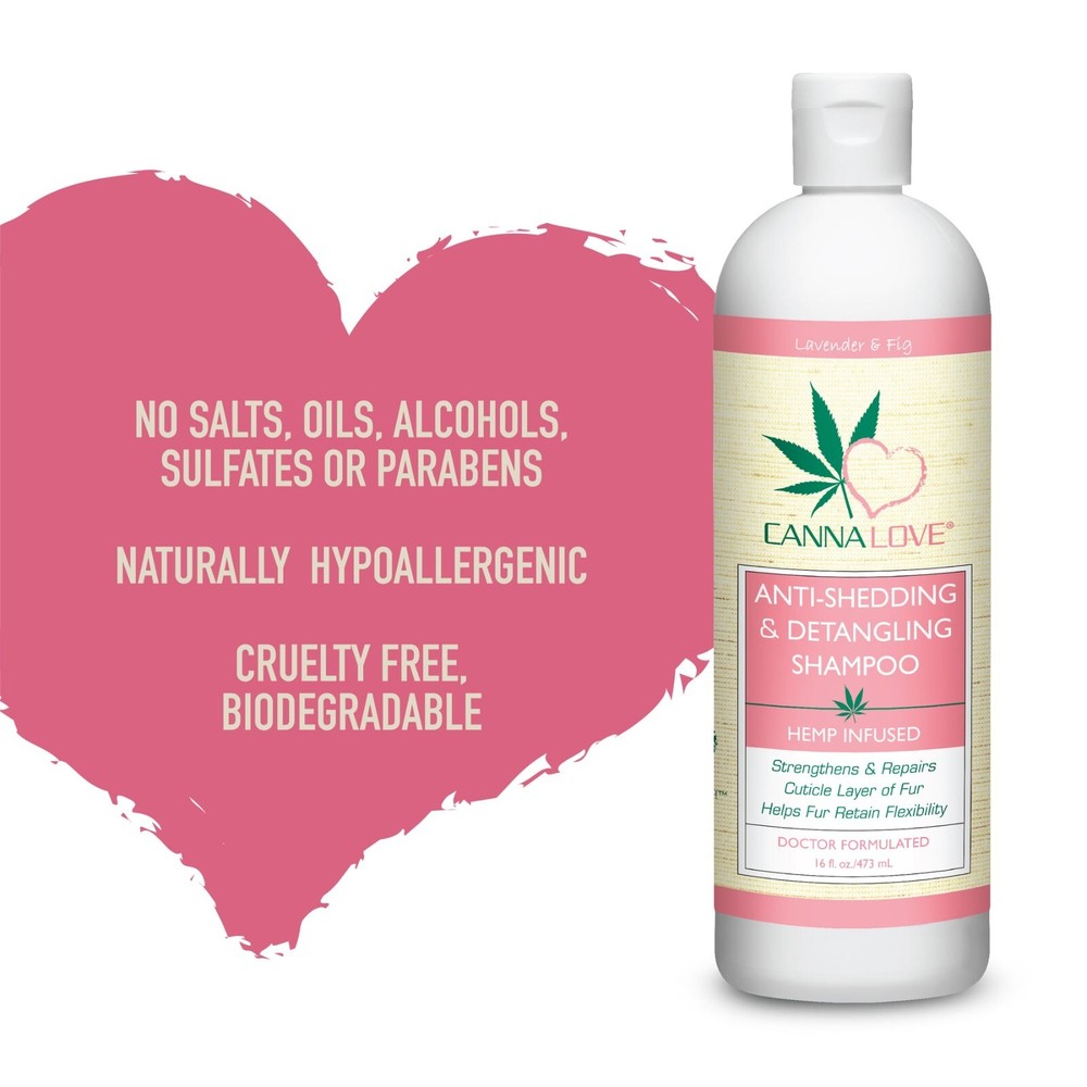 Anti-Shedding & Detangling Shampoo