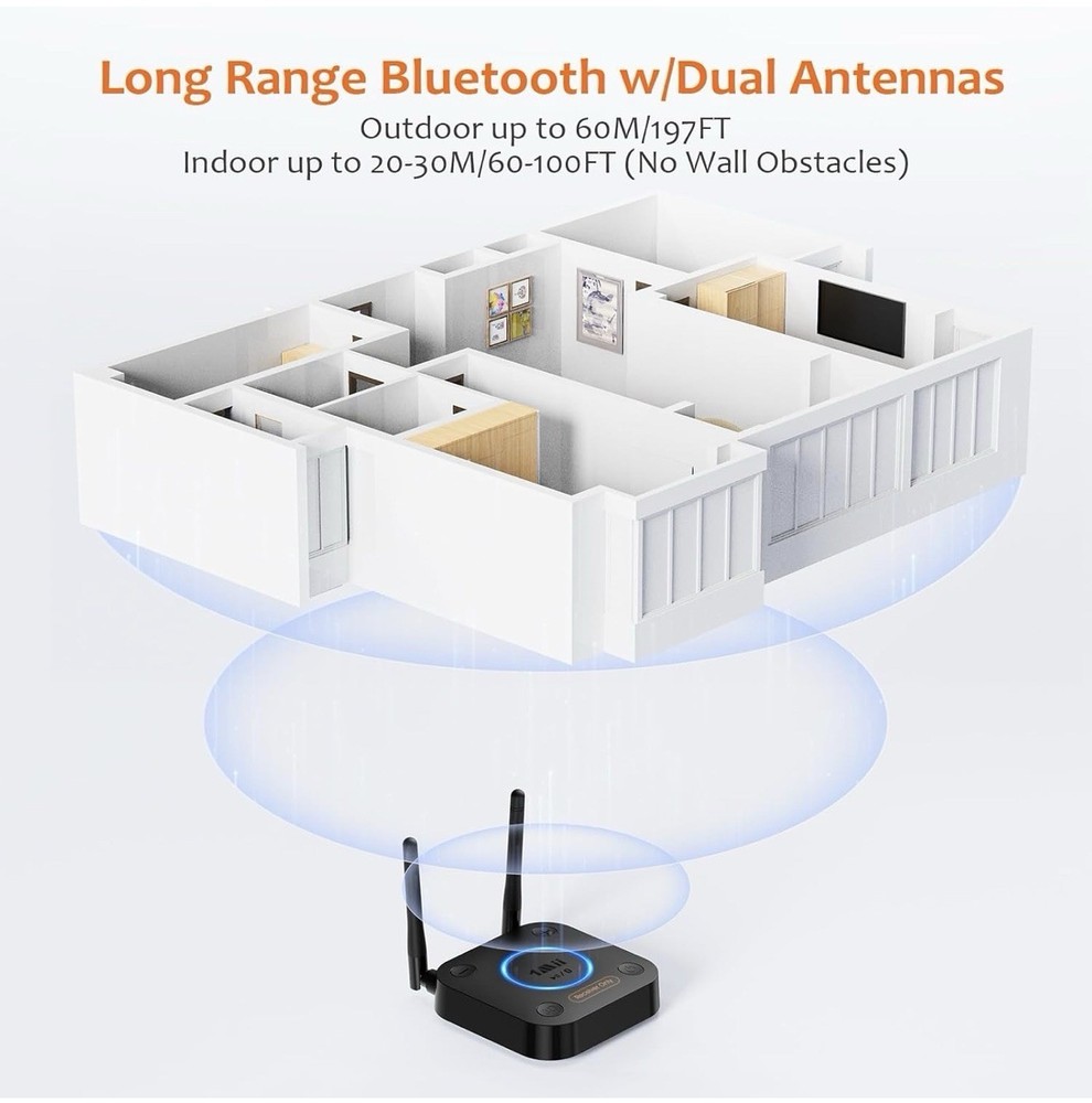 1Mii B06 Pro-B0301 Long Range HiFi Bluetooth 4.2 Adapter