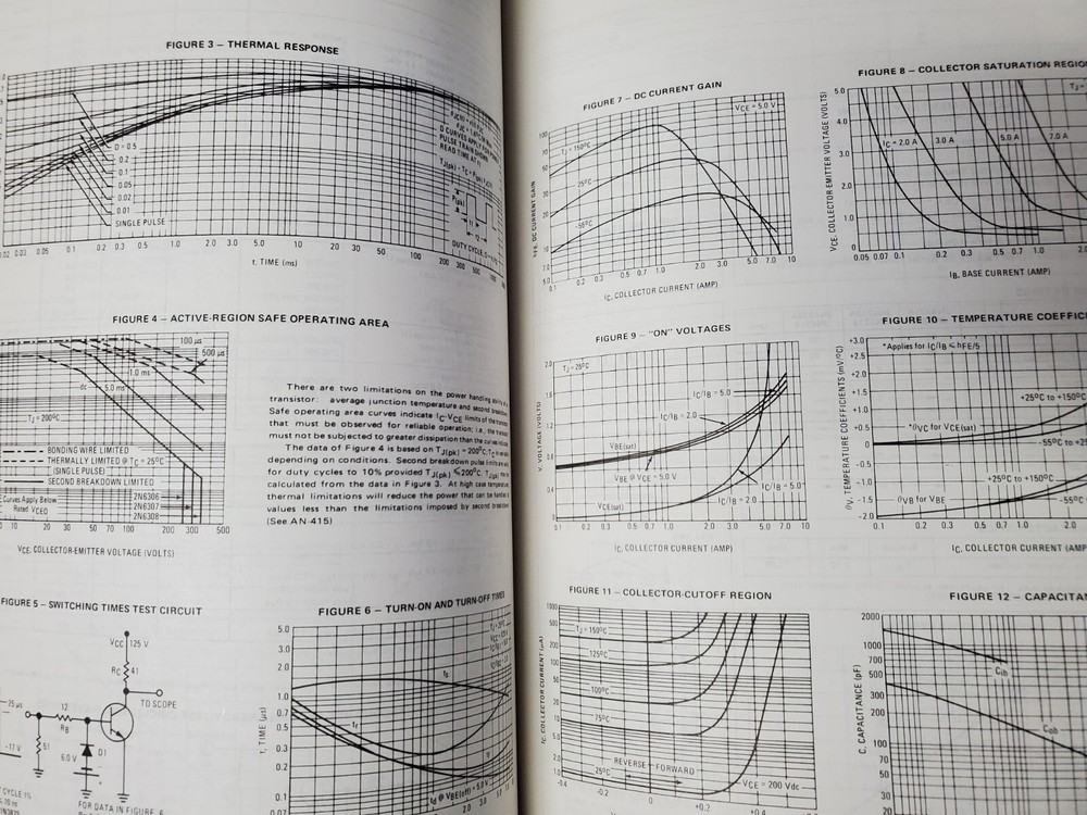 3-volume MOTOROLA SEMICONDUCTOR DATA LIBRARY 1st edition 1972