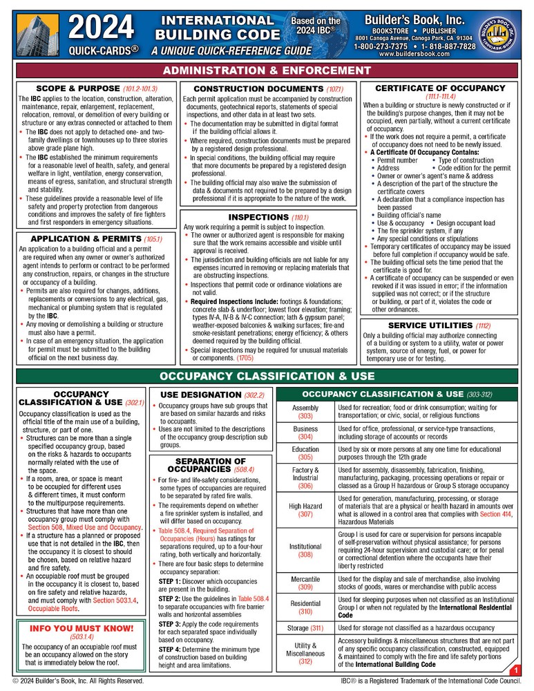 2024 International Building Code (IBC) Quick-Card