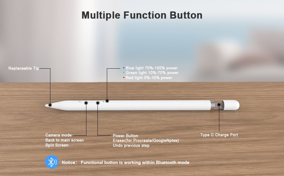 Apple Pencil Pro by Benwis