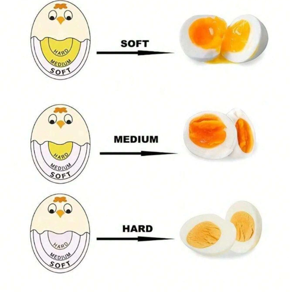 Color Changing Egg Timer - Hard And Soft Boiled Eggs With Sensitive Indicator