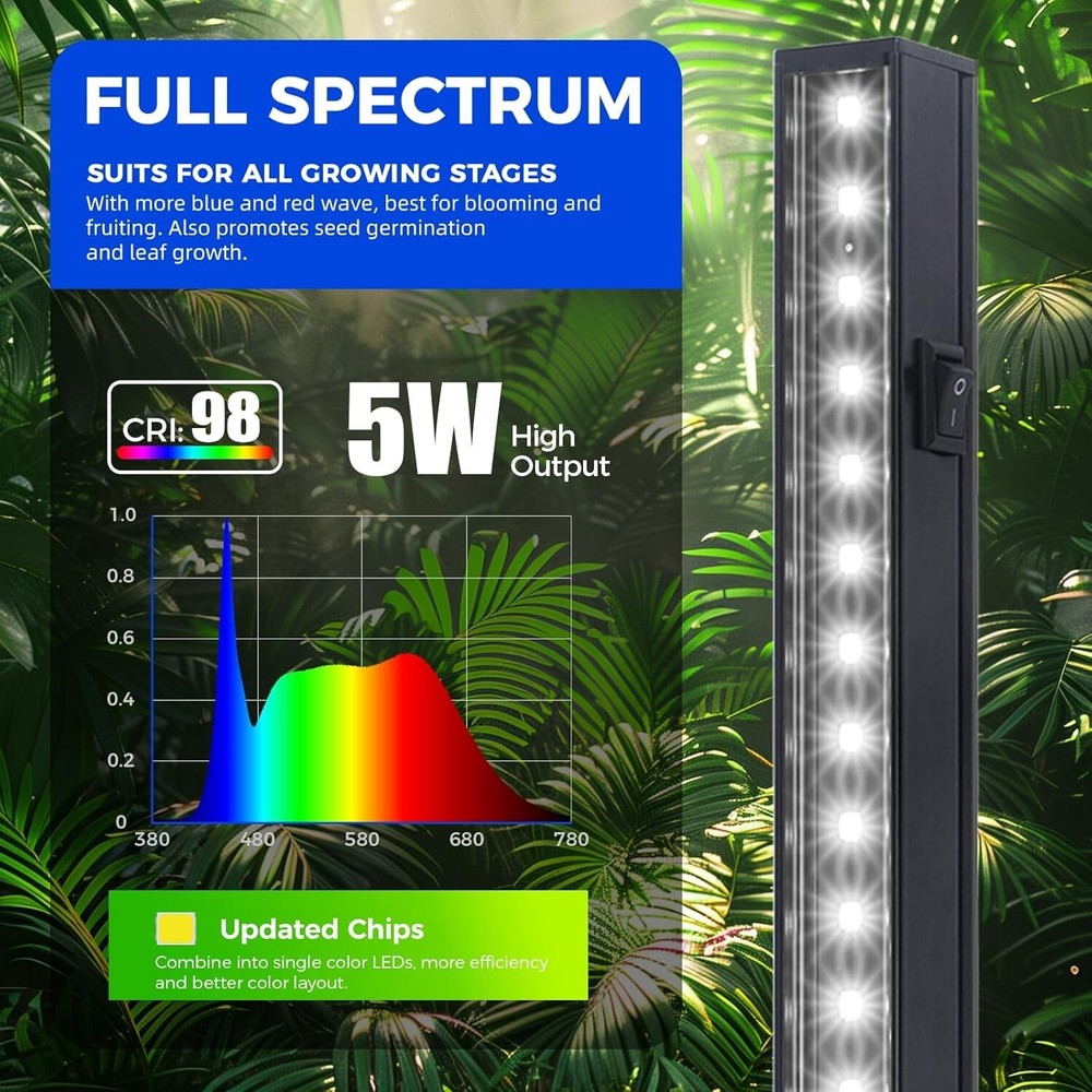 Energy-Efficient 1ft LED Grow Light Strips with Magnetic Installation - 4 Pack