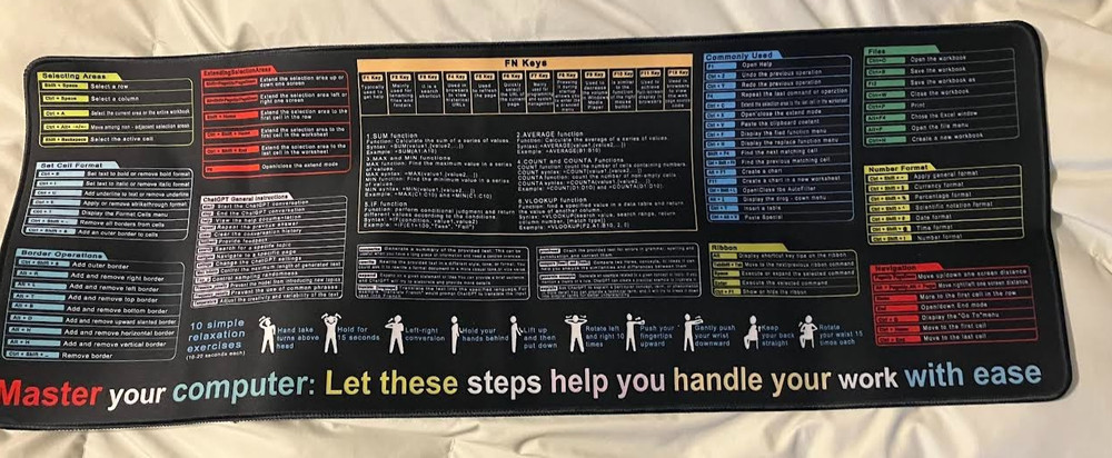 Master Your Computer, Quick Key Non-slip Mouse Pad 12"x31"