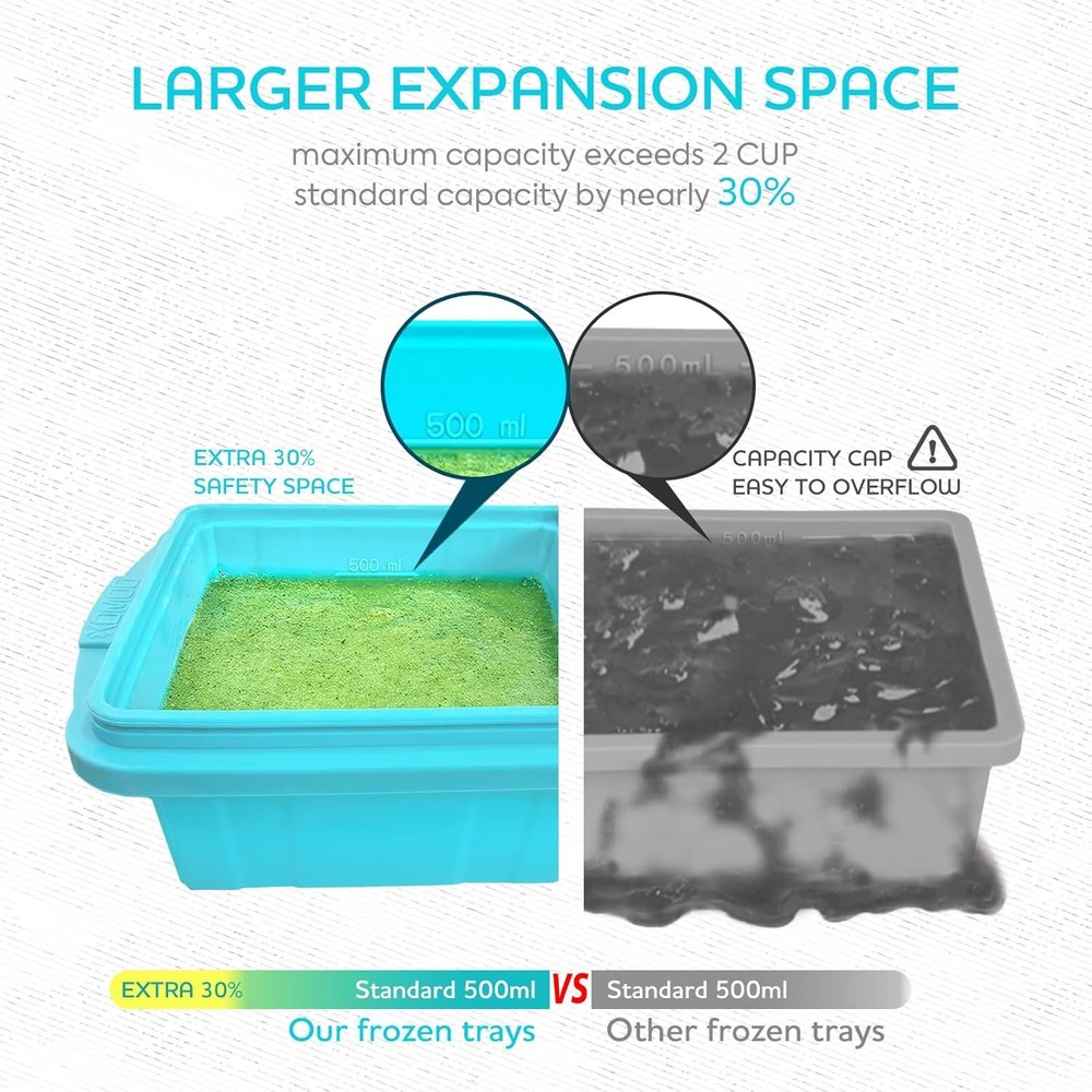 Silicone Freezer Tray -2-cup Extra Ice Cube Tray-makes 4 perfect 500ml (2-Pack)