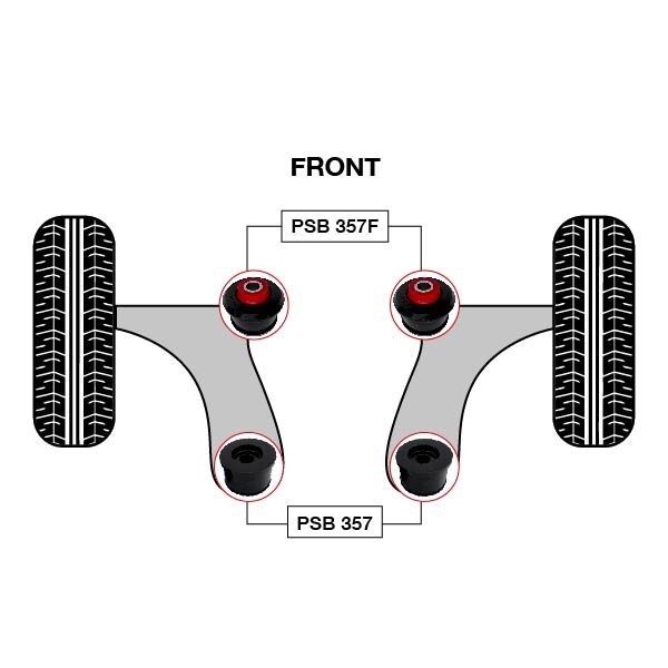4 x Volvo XC60 (09-17) Front Lower Arm – Front & Rear Poly Bushing Kit