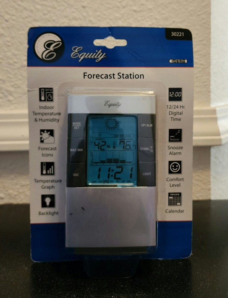 Equity Forcast Station