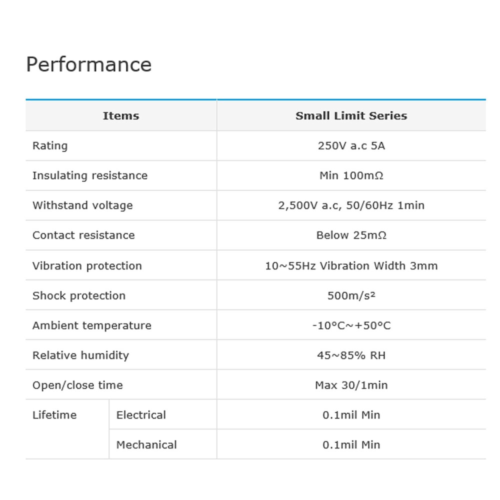 KG Auto KG-SL001 Variable roller lever Type Small limit switch 250V AC 5A