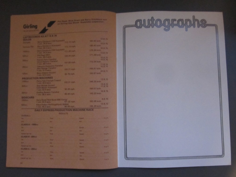 Silverstone British Motorcycle Grand Prix programmes 1976-1981