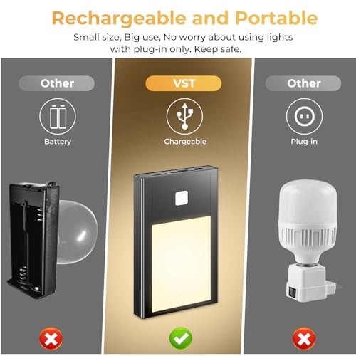 Motion Sensor Night Light, Rechargeable Battery Powered Led 2.68in-3pack Black