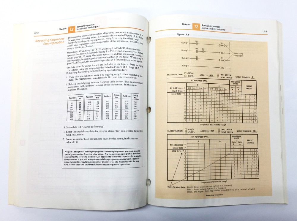 Rockwell/AB 1745 SLC100 Programmable Controller Manual Set (2pcs)1745-800(A)USED