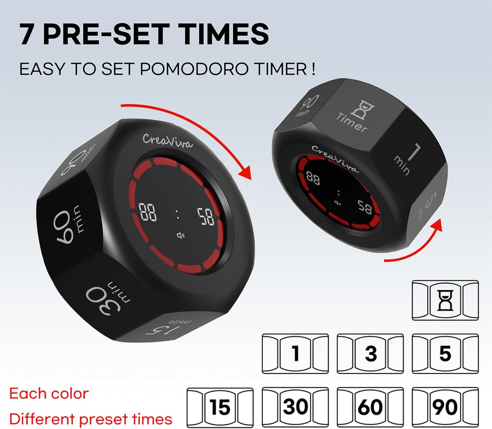 Flip Cube Pomodoro Timer - Rechargeable Visual Countdown & Count up Stopwatch, 7