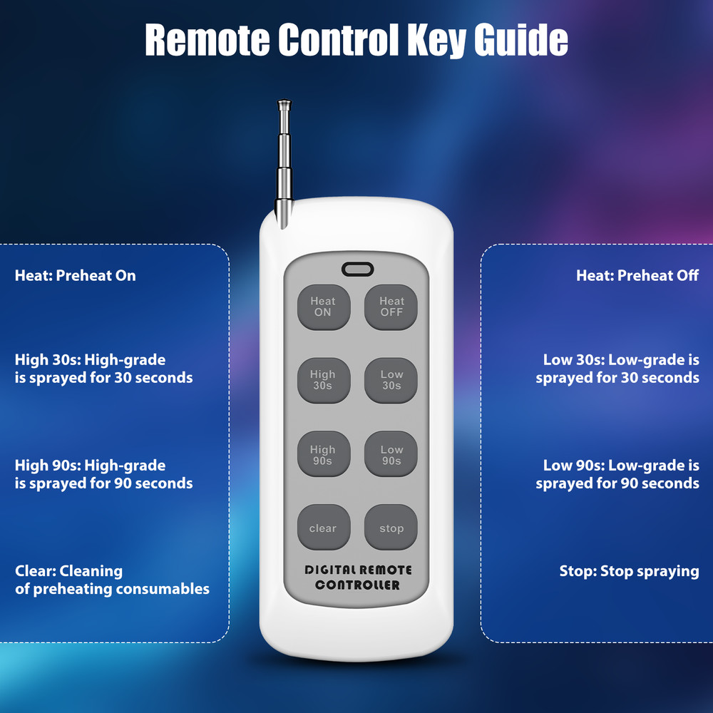 700W Cold Spark Machine Firework Control System Stage Effect DMX512 Wedding dj