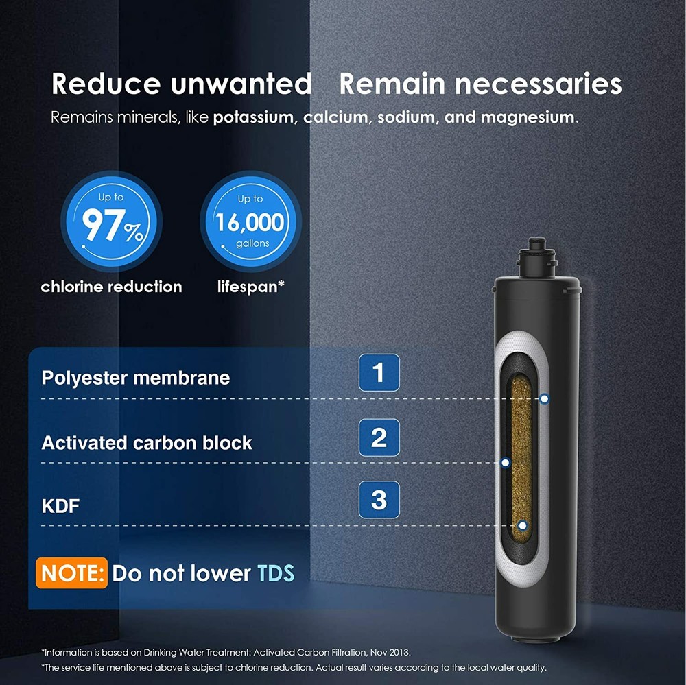 Waterdrop RF15 Water Filter, 16000 Gallons High Capacity