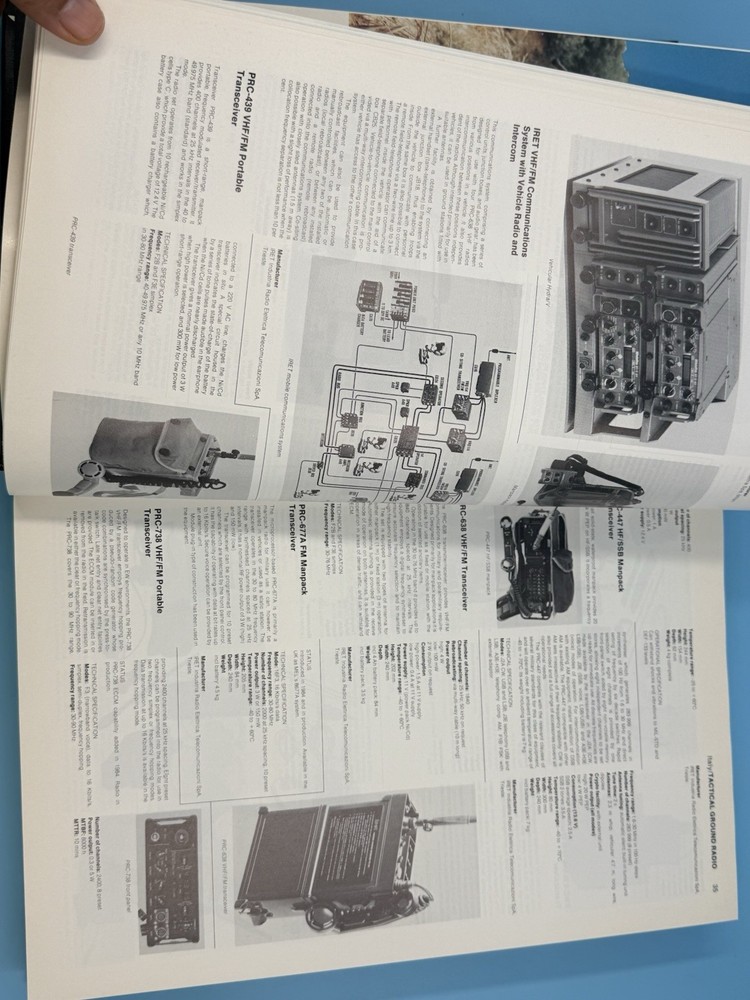 Jane's Military Communications, 1992-93 By John Williamson
