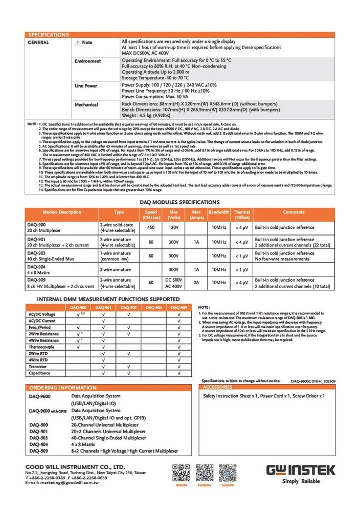 GW Instek DAQ-900 20-Channel Universal Multiplexer (Solid State Relay) DAQ