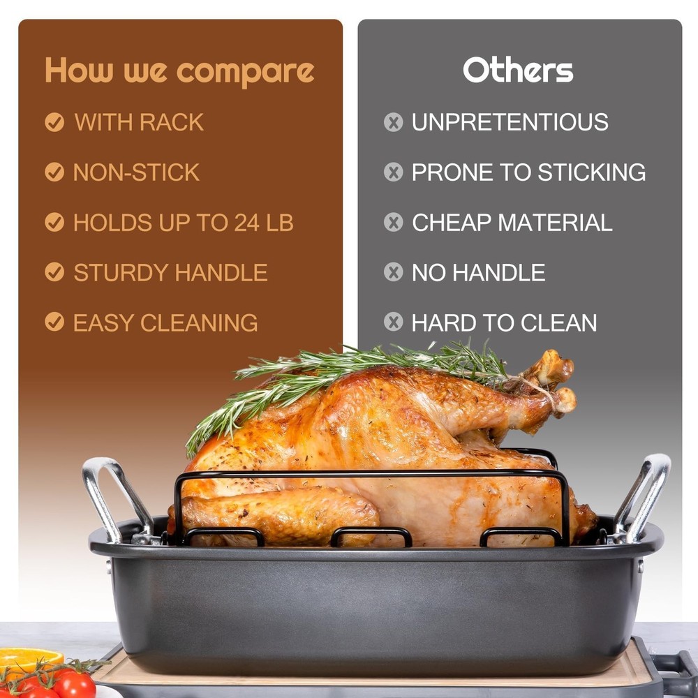 Large Nonstick Roasting Pan Kit with Rack (17x13 Inch) - Includes Baster, Pas...