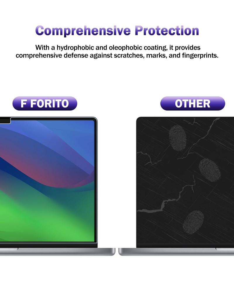 2-Pack Anti Blue Light Matte Laptop Screen Protector Compatible with 2016-201...