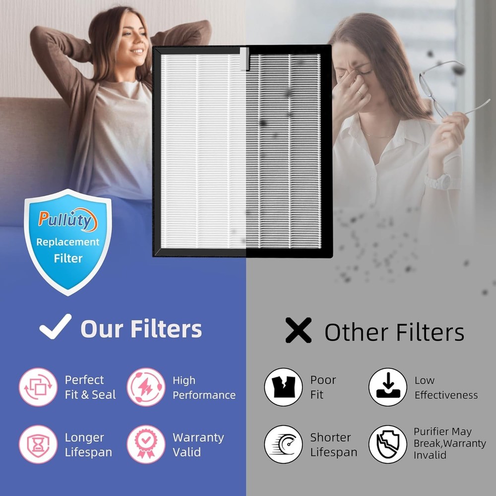 A3 G3 Replacement Filter Compatible with AMEIFU G3 Sferf-30