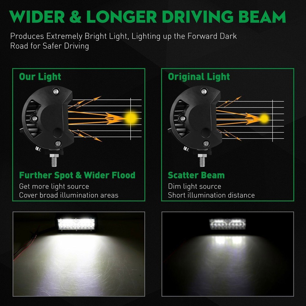 2pcs 7" Rectangular Marine Pontoon Docking Led Work Lights Boat Head Light 12V