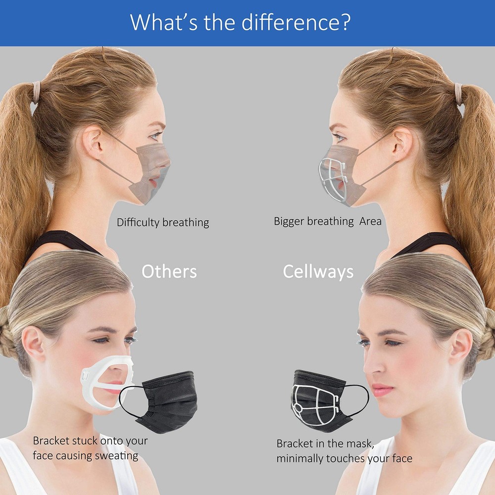 3D Face Mask Bracket, upgrade hook design, inner support frame, Large, White