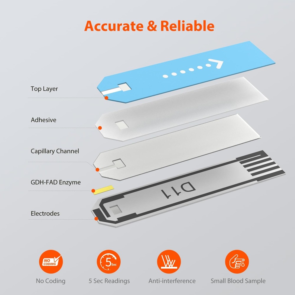 Blood Glucose Test Strips (50 Count), No Coding Blood Sugar Test, Precision S...