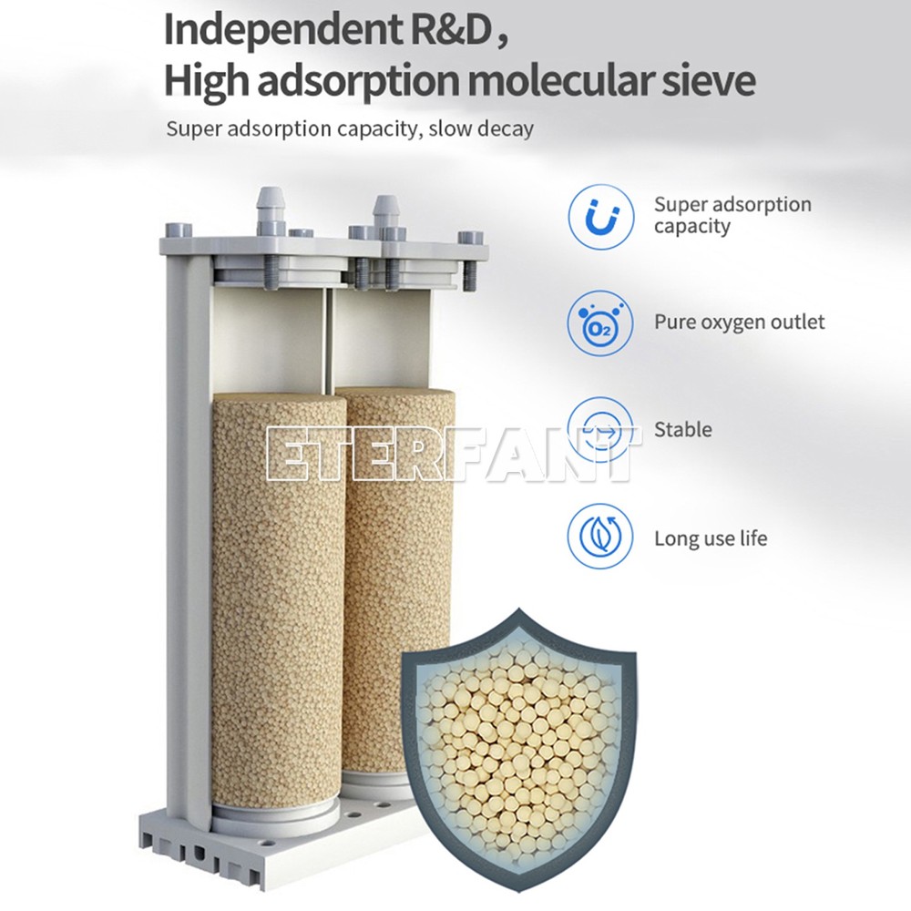 LCD Touch Scree Lab Generating Machine Hydrogen Generator Portable