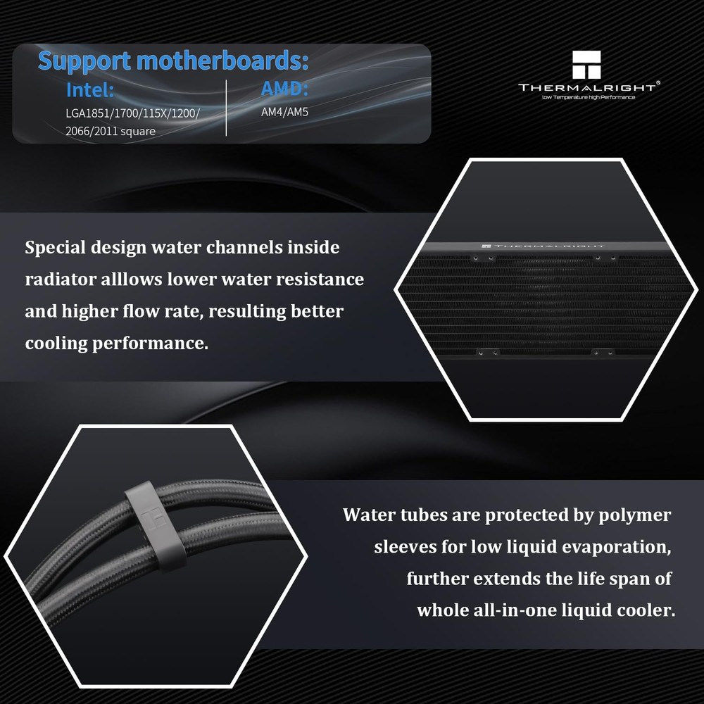 Thermalrlght CPU Water Cooler 360 ARGB Screen