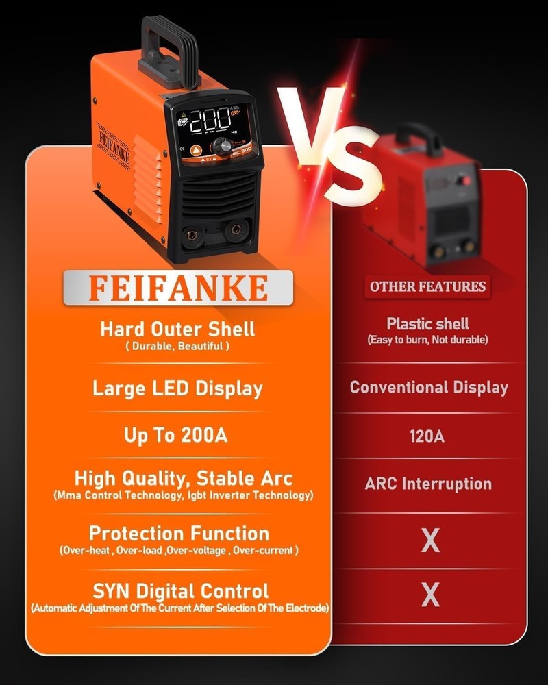 Beginner-Friendly Stick Welder with Smart MMA Technology & Complete Accessories