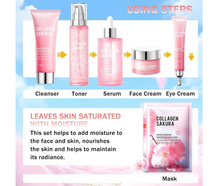 SADOER COLLAGEN SAKURA MOISTURIZING REVITALIZING 8 PIECE SET.
