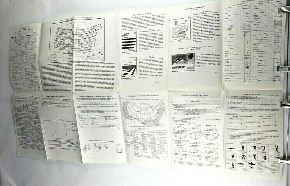 Casper Sectional Aeronautical Chart 55th Edition 1968