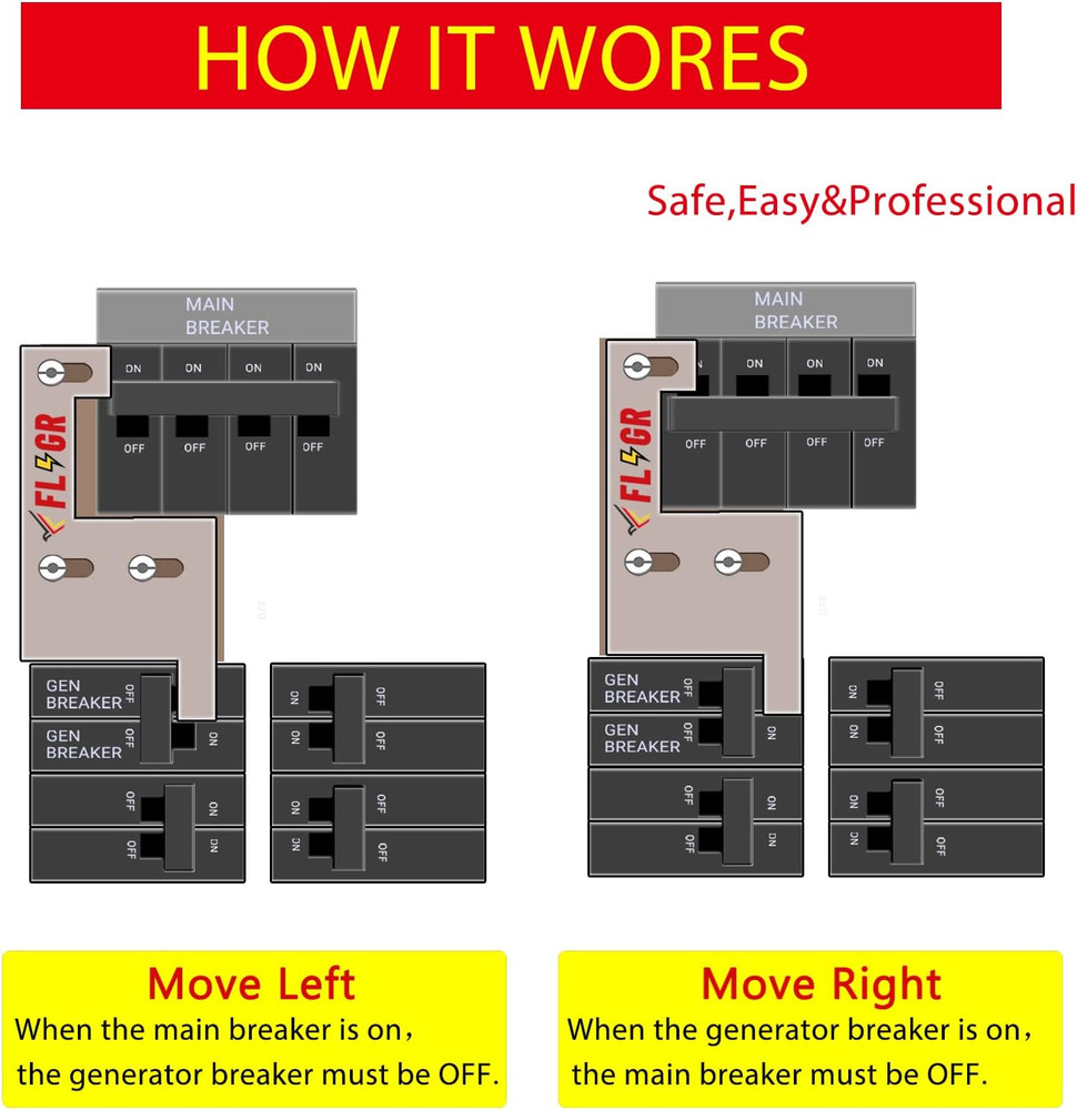 Generator Interlock Kit Compatible with GE General Electeric Vertical Main150 or