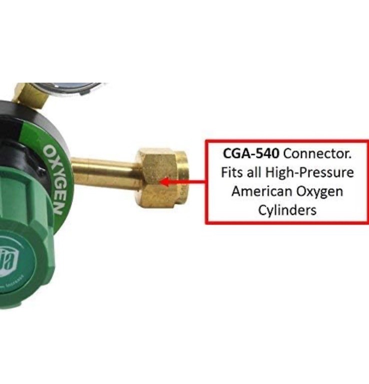 SÜA Oxygen and Acetylene Regulators Combo - V350 Series