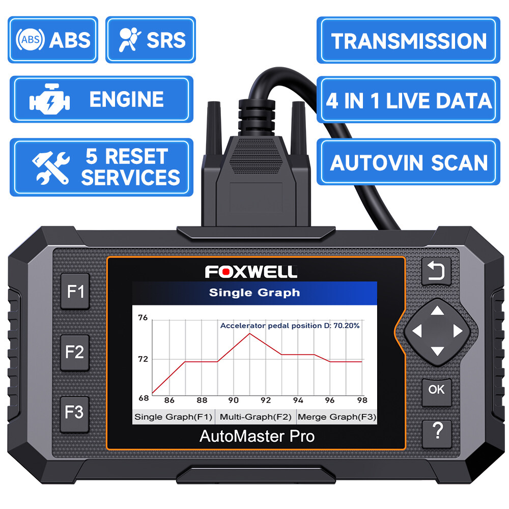 FOXWELL Car OBD2 Diagnostic Scanner ABS SRS Engine AT System Code Reader OIL EPB